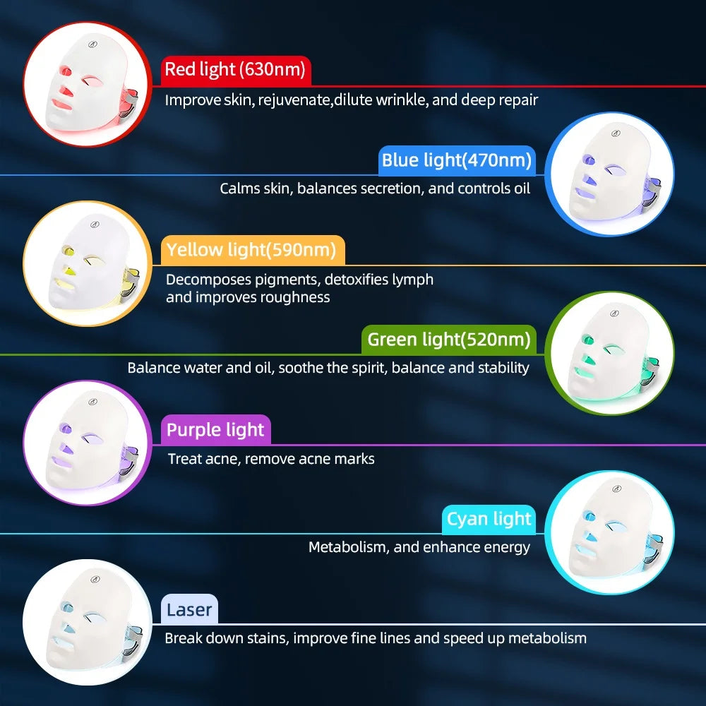 One Button Rechargeable Facial LED Mask